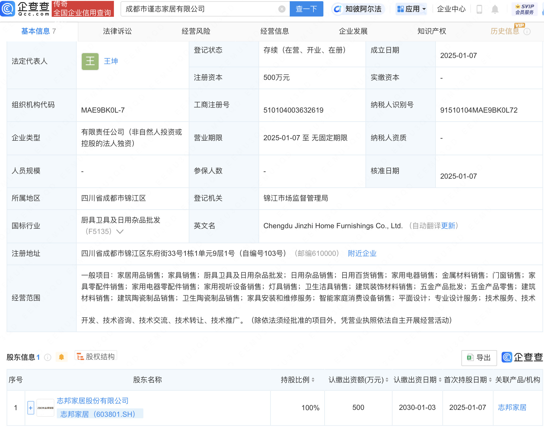 志邦家居全資子公司成都市謹(jǐn)志家居成立<strong></p>
<p>電器銷售公司
</strong>,涉足家用電器銷售:電器銷售公司